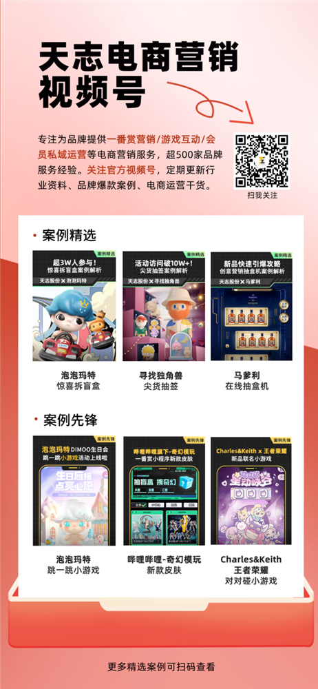 阿里巴巴发布2024年中国及海外电商市场三大预测(图1)