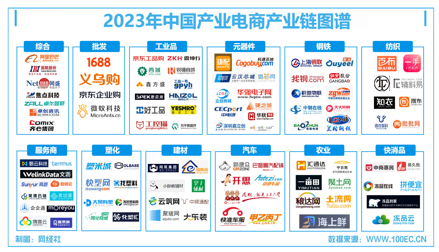 【年中盘点】冲刺IPO 投融资不断 复盘2024上半年产业电商十大事件(图10)