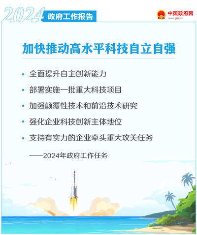 最全!50个动态场景看2024《政府工作》全文(图24) 最全!50个动态场景看2024《政府工作》全文(图24)