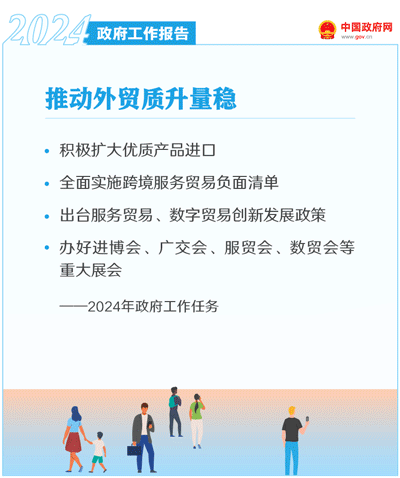 最全!50个动态场景看2024《政府工作》全文(图31) 最全!50个动态场景看2024《政府工作》全文(图31)