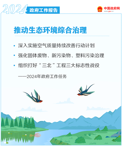最全!50个动态场景看2024《政府工作》全文(图41) 最全!50个动态场景看2024《政府工作》全文(图41)