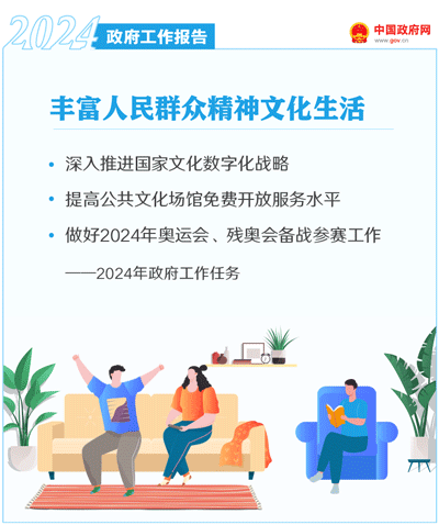 最全!50个动态场景看2024《政府工作》全文(图47) 最全!50个动态场景看2024《政府工作》全文(图47)