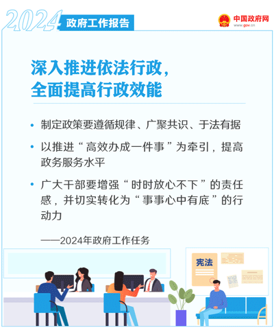 最全!50个动态场景看2024《政府工作》全文(图49) 最全!50个动态场景看2024《政府工作》全文(图49)