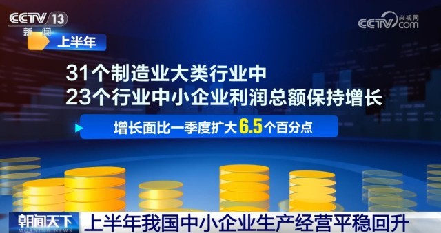 上半年我国中小企业生产经营平稳回升 全年稳步向好有底气有实力(图2)