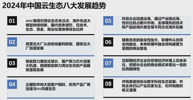 ZStack入选2024中国云生态蓝皮书暨典型应用案例集典型案例企业(图2)