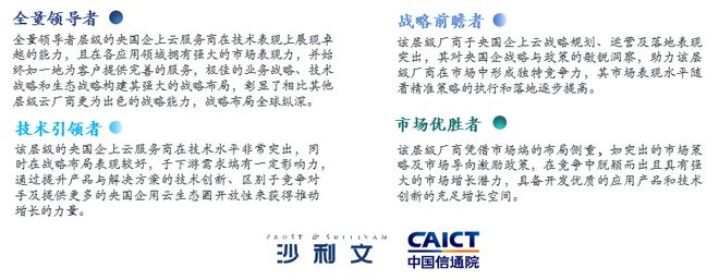 重磅发布 2024央国企上云服务商供应能力矩阵(图3)