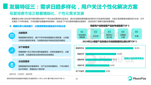 分龄分效、中大童、全产业链服务贡献新增量 宝宝树解锁母婴消费新密码(图3)