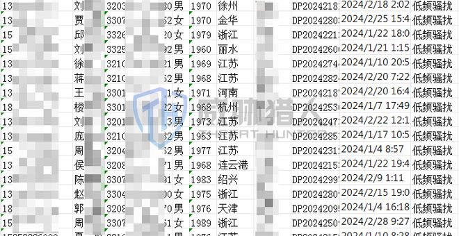 2024年上半年数据泄露风险态势(图15)