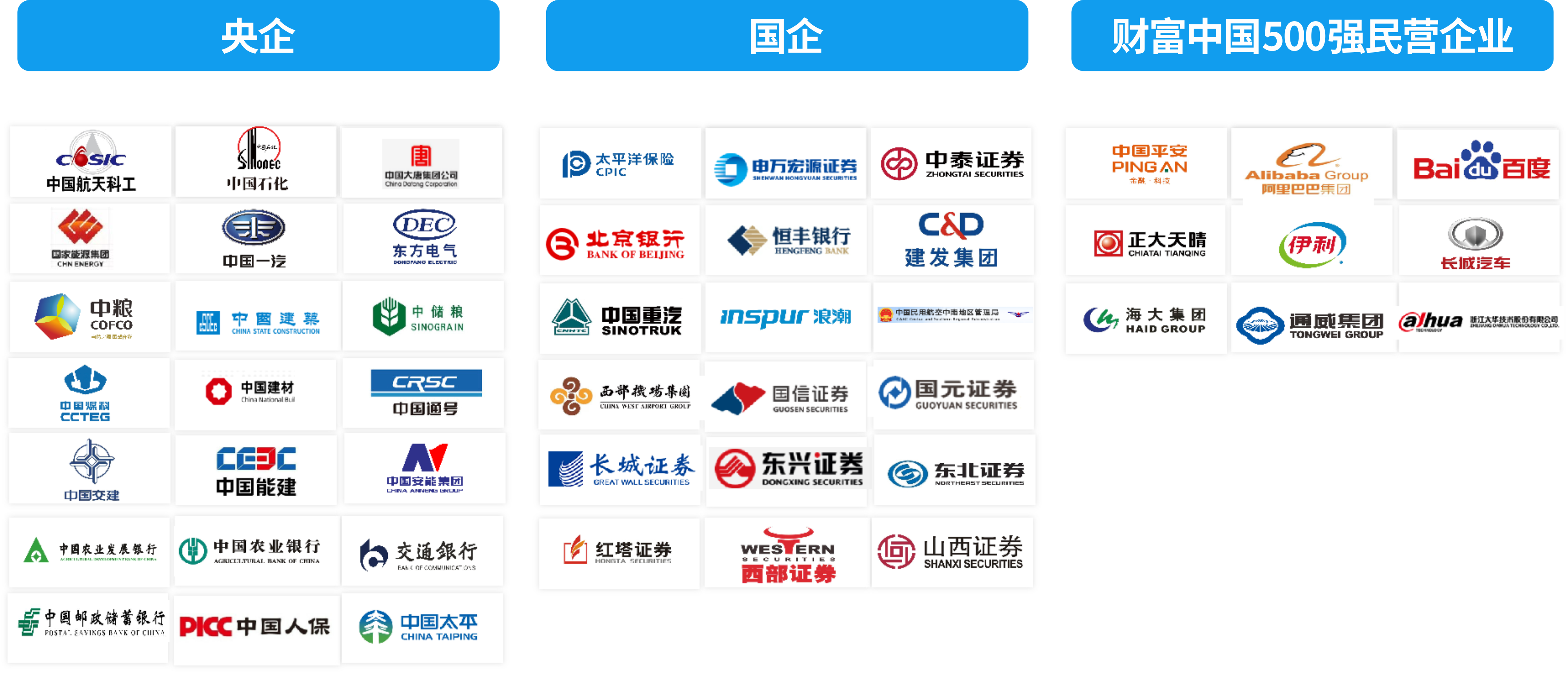 2024央国企商旅高质量发展论坛圆满落幕(图10)